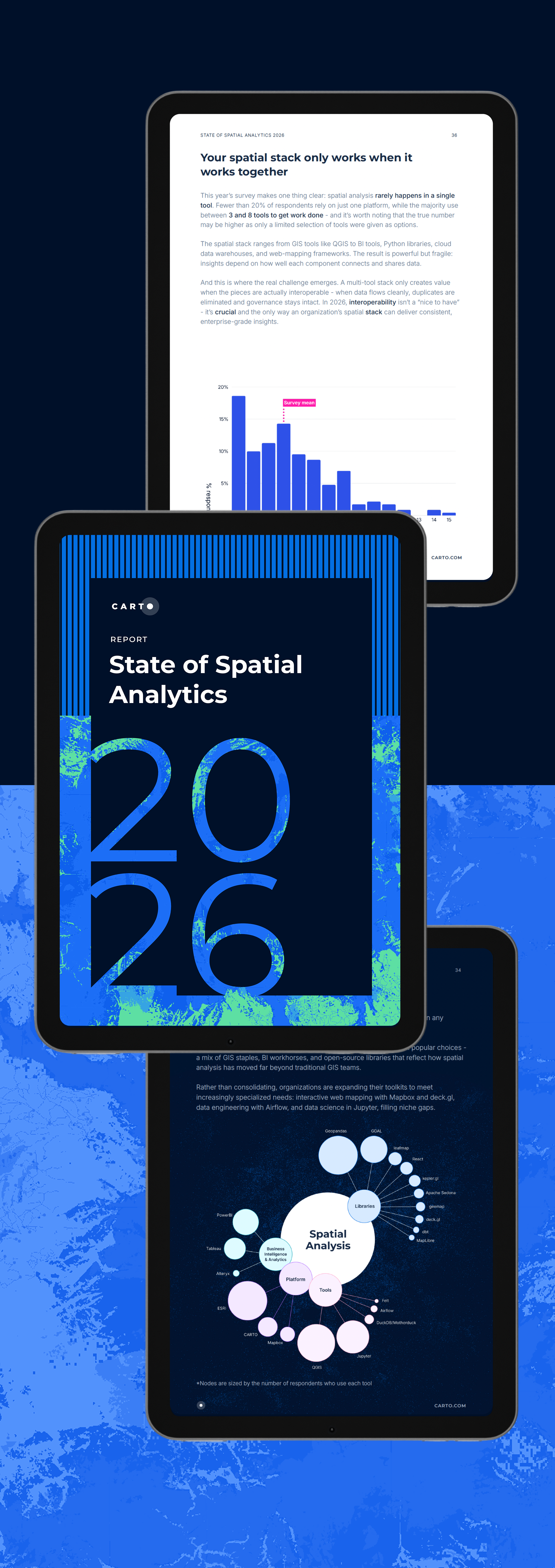 Report: State of Spatial Analytics 2026 | CARTO