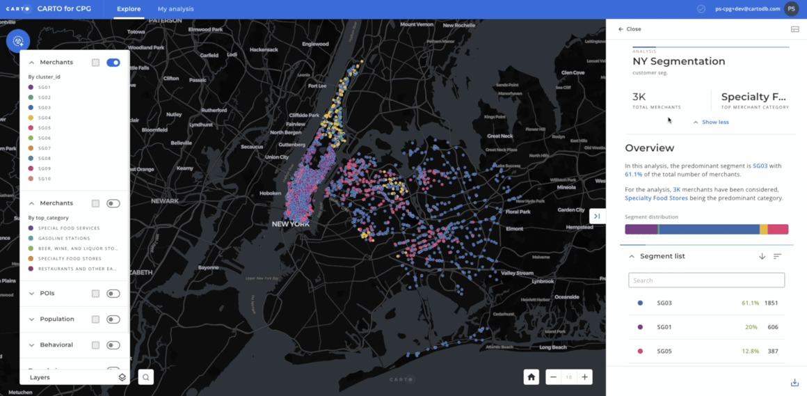 CARTO for CPG: Integrated Spatial Analytics for Consumer Brands