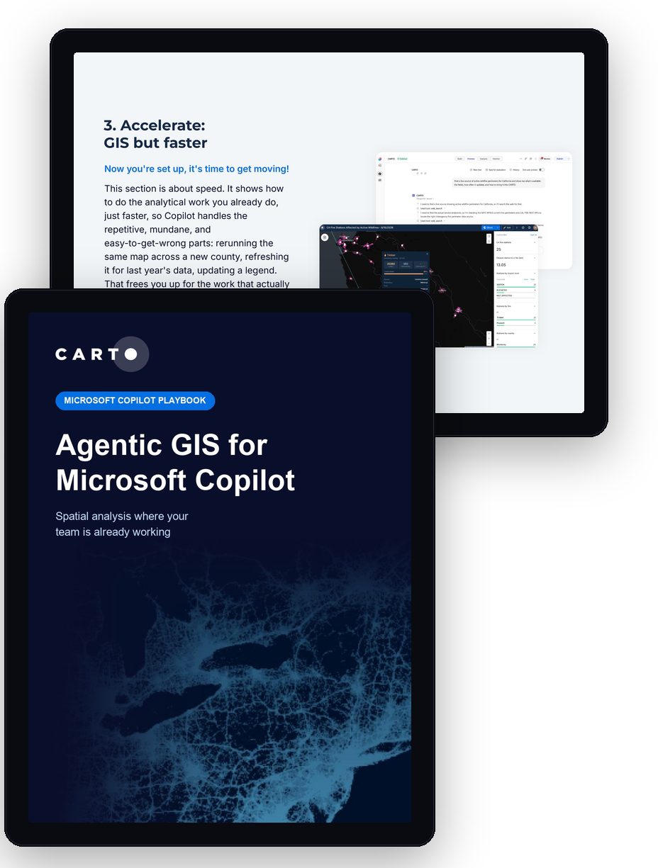 Pages from the Agentic GIS for Microsoft Copilot playbook